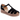 Sandalias & Huaraches Dama